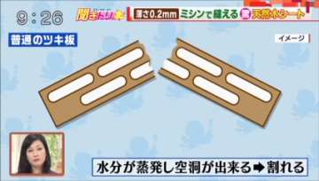 普通のツキ板：水分が蒸発し空洞ができる→割れる